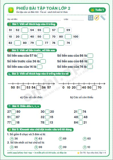 Phiếu bài tập cuối tuần Toán lớp 2 tuần 1 đẹp, in màu: Ôn tập các số đến 100 · Tia số